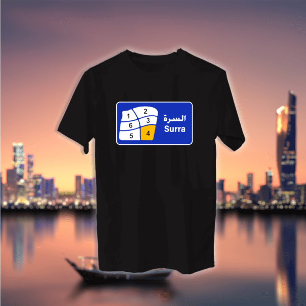 دليل قطع منطقة - السرة