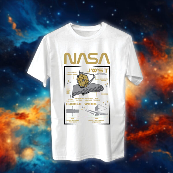 Nasa - Space